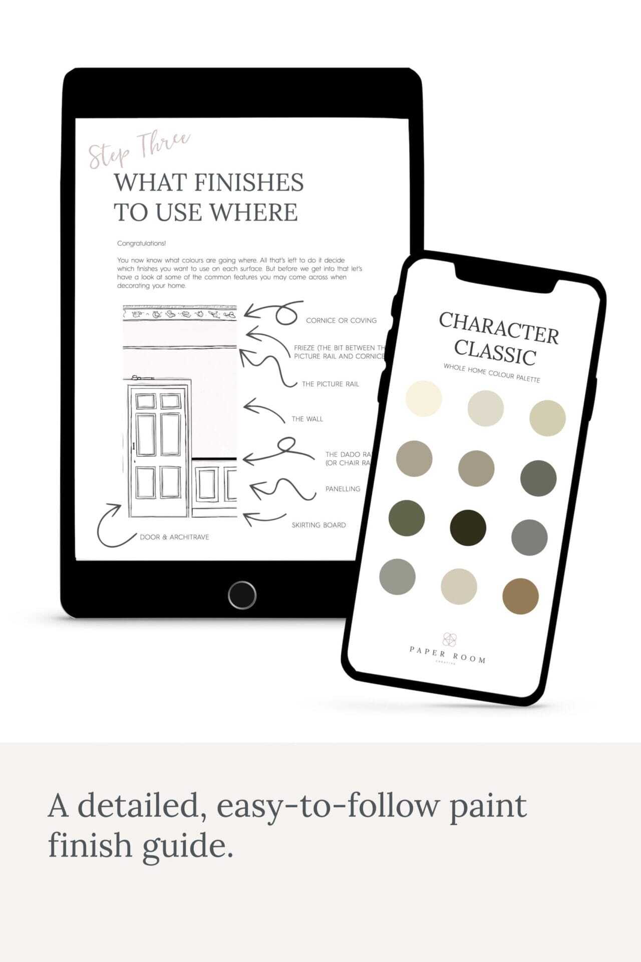 how to choose the best paint finish
