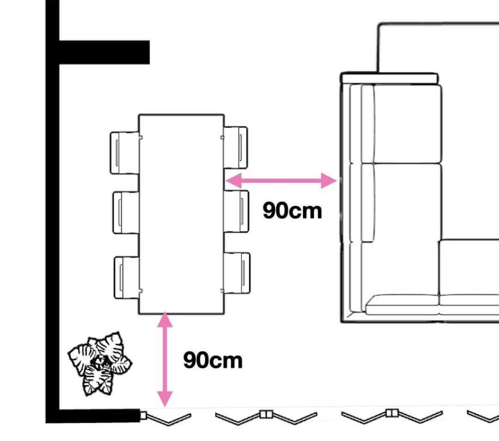spacing required around a dining table 